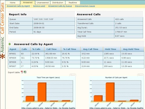 stats-screenshot-small-1.jpg